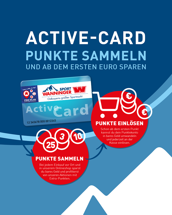 INTERSPORT Wanninger